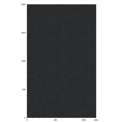 3M Di-Noc, ME-1469 1220 mm x 50 m 7100043523