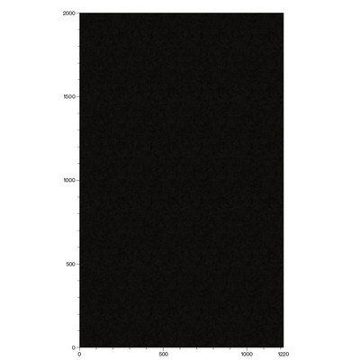 3M Di-Noc, ME-2286AR 1220 mm x 25 m 7100320967