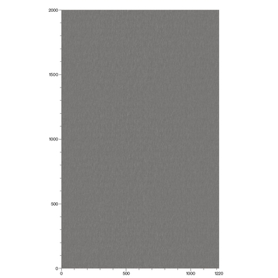 3M Di-Noc, ME-2292AR 1220 mm x 25 m 7100252313