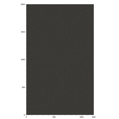 3M Di-Noc, ME-2294AR 1220 mm x 25 m 7100252302