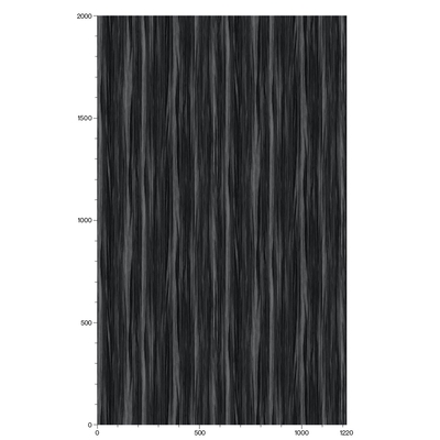 3M Di-Noc, MW-1419DG 1220 mm x 25 m 7100252268
