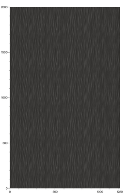 3M Di-Noc, FA-1161DG, 1200 mm x 25 m, 7010712727