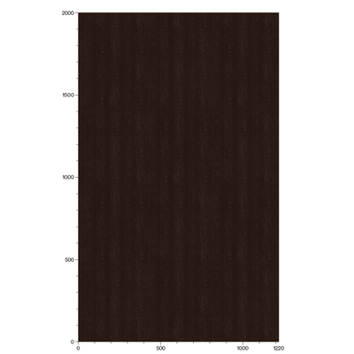3M Di-Noc, Wood Grain WG-1364 1220 mm x 50 m 7100026812